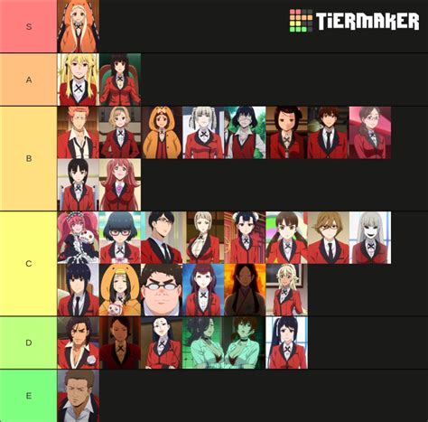 kakegurui character list.